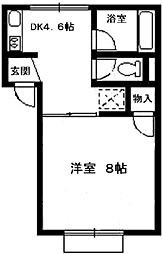 コーポラス北野