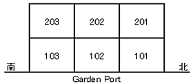 Garden Port 103 ｜ 福井県福井市丸山2丁目2505番（賃貸マンション1DK・2階・34.05㎡） その4