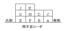 西木田コーポ J ｜ 福井県福井市西木田1丁目4-16（賃貸マンション1K・1階・26.50㎡） その4