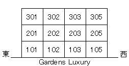 GardensLuxury 202 ｜ 福井県福井市光陽3丁目7-12（賃貸マンション1R・2階・45.51㎡） その3