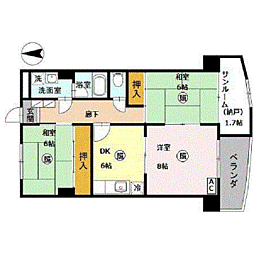 ファミール五反田 5階/502