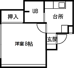 西木田コーポ 1Kの間取図画像
