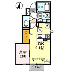 物件の間取り