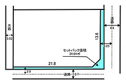 土地　茶屋新田2丁目