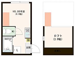 JR京浜東北・根岸線 東十条駅 徒歩9分