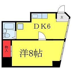 町屋駅 6.5万円