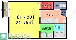東武伊勢崎線 新田駅 徒歩11分の賃貸アパート