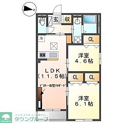 物件の間取り