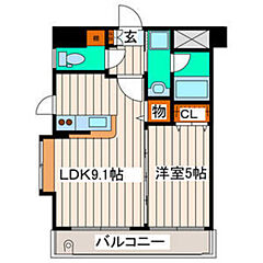 物件の間取り