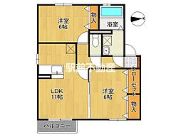 メゾングランドゥールFUJIHARAB 2LDKの間取図画像
