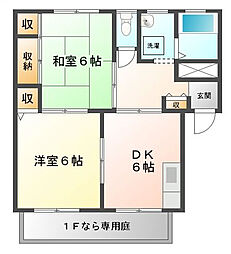 グリーンヒルB 2階