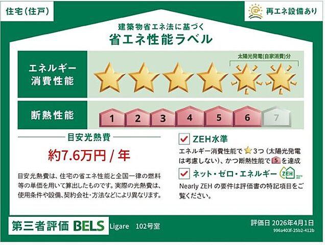 省エネ性能ラベル