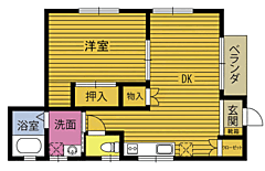物件の間取り
