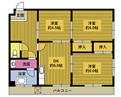 物件の間取り