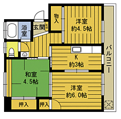物件の間取り