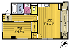 物件の間取り