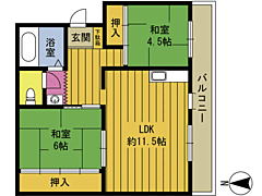 物件の間取り