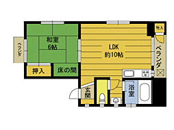 間取図画像 1LDK