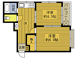 ルナ・ロサ 2Kの間取図画像