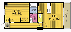 物件の間取り