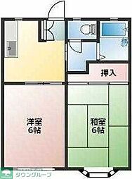 カーサMKNO.2 2DKの間取図画像