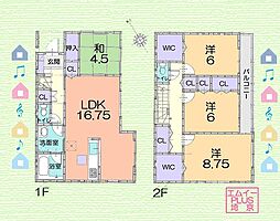 戸塚安行駅 2,680万円