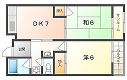 シティーライフ佐太 2DKの間取図画像