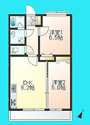 旗の台駅 18.9万円