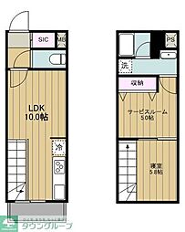 JR京浜東北・根岸線 大森駅 徒歩10分の賃貸マンション 2階2LDKの間取り