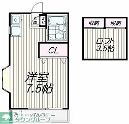 JR埼京線 西大井駅 徒歩15分の賃貸アパート 2階ワンルームの間取り
