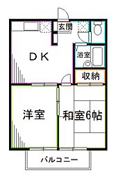 エステートピアグリーン西山A 2DKの間取図画像