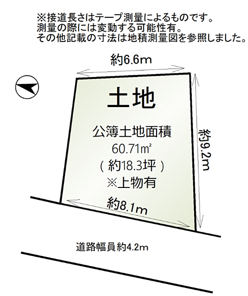 その他を拡大表示