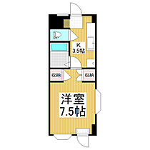 ベクベーム  ｜ 長野県松本市大字惣社（賃貸マンション1K・1階・26.44㎡） その2