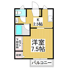 物件の間取り