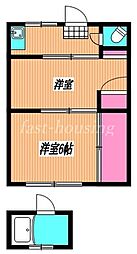西武多摩川線 多磨駅 徒歩15分の賃貸アパート 1階2Kの間取り