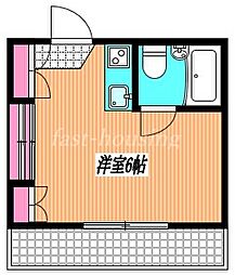 中央本線 国分寺駅 徒歩5分