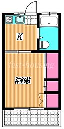 中央本線 三鷹駅 バス16分 北の台下車 徒歩2分