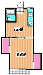 中央本線 三鷹駅 バス12分 諏訪神社下車 徒歩4分