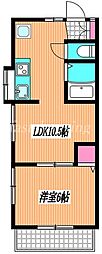 中央本線 東小金井駅 徒歩4分
