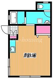 中央本線 東小金井駅 徒歩5分