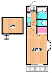 中央本線 三鷹駅 徒歩8分