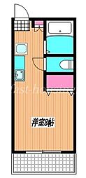 ハウズ吉祥寺 ワンルームの間取図画像