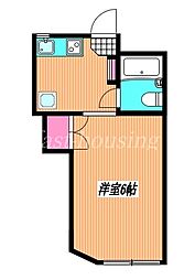 中央本線 武蔵境駅 バス9分 大沢下車 徒歩2分