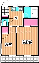 🉐敷金礼金0円！🉐中央本線 武蔵境駅 バス15分 大沢橋羽沢小学...