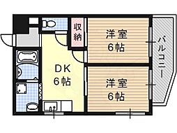 エルドール川原 2DKの間取図画像