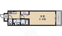 名古屋市営鶴舞線 鶴舞駅 徒歩5分