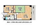 ネオハイツ南紀寺2階1,388万円