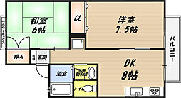 アゼリア氷室 1階2DKの間取り