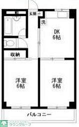 アートけやき台マンション 1階2DKの間取り