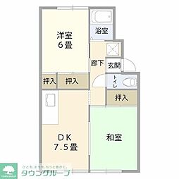 エステートガーデン坂戸 2DKの間取図画像